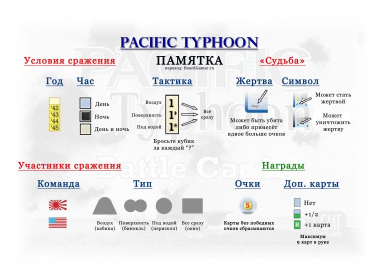 Тайфун расписание